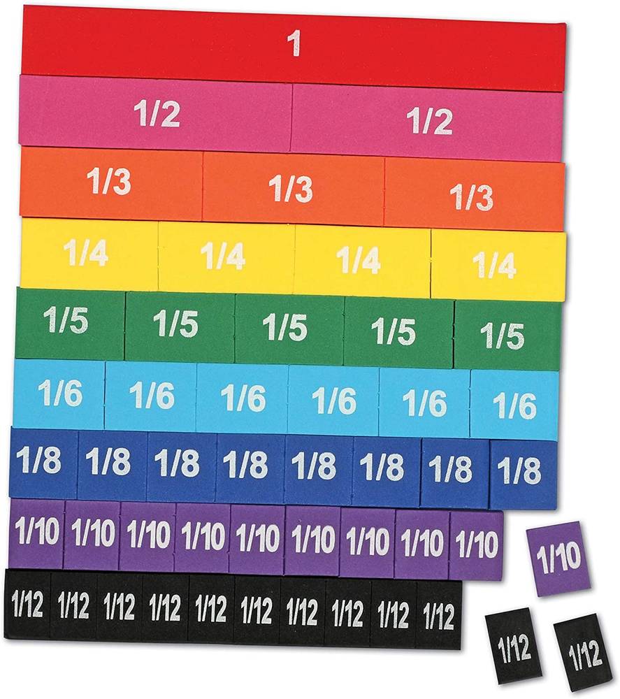 PĚNOVÉ MAGNETICKÉ ZLOMKY - dílky na tabuli